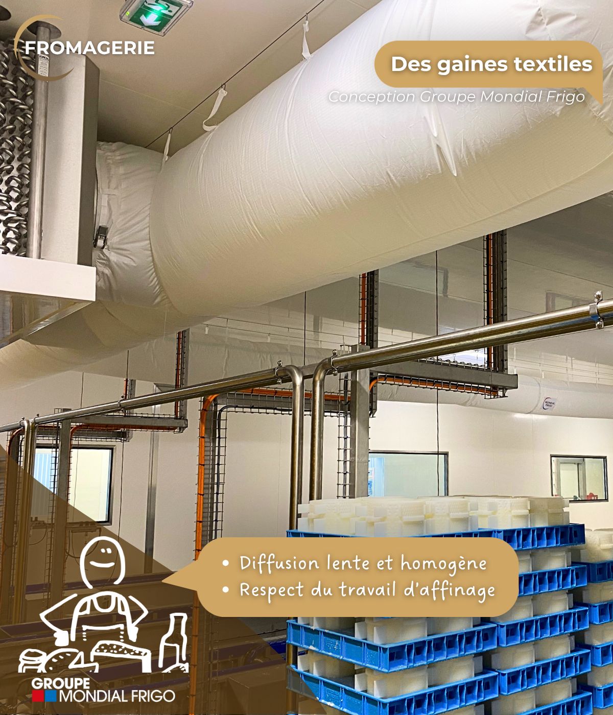 Piloter la freinte avec précision – Groupe MONDIAL FRIGO