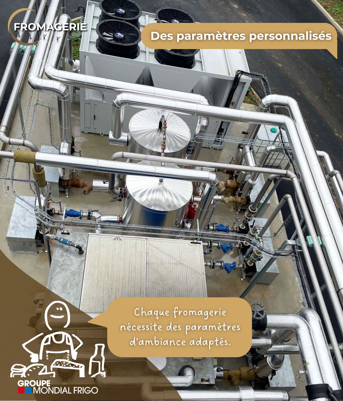 Piloter la freinte avec précision – Groupe MONDIAL FRIGO