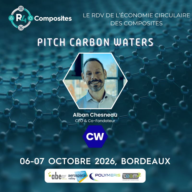 Réduire l'énergie de cuisson des composites avec un additif graphène liquide drop-in – Carbon Waters